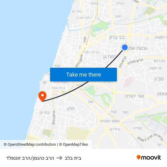 הרב כהנמן/הרב זוננפלד to בית בלב map