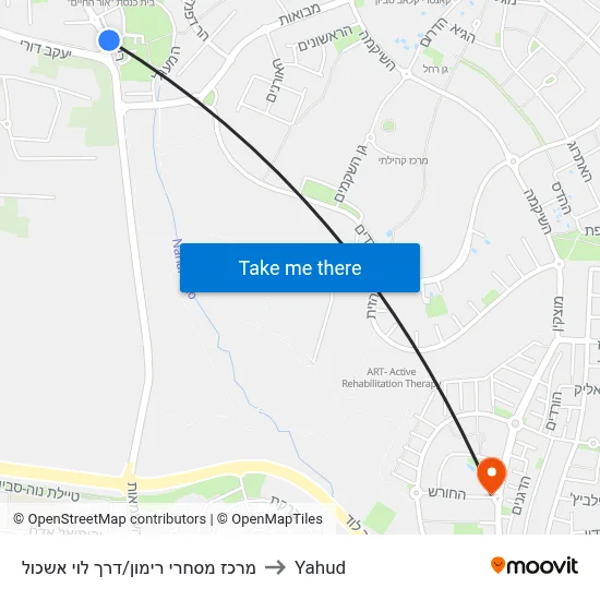 מרכז מסחרי רימון/דרך לוי אשכול to Yahud map