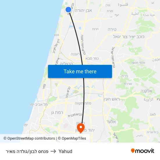 פנחס לבון/גולדה מאיר to Yahud map