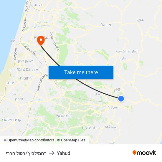 רחמילביץ'/רפול הררי to Yahud map