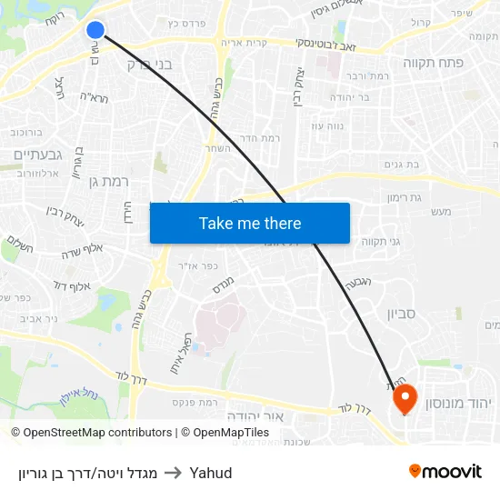 מגדל ויטה/דרך בן גוריון to Yahud map