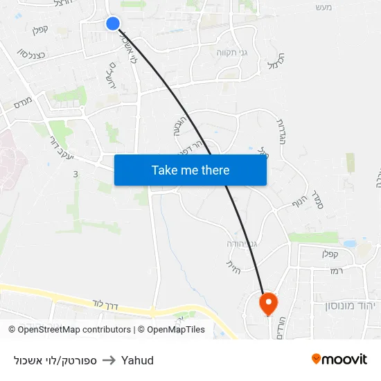 ספורטק/לוי אשכול to Yahud map