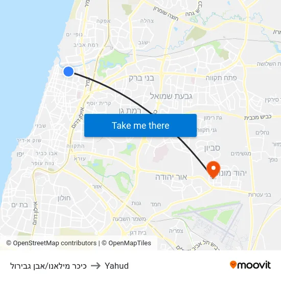 כיכר מילאנו/אבן גבירול to Yahud map