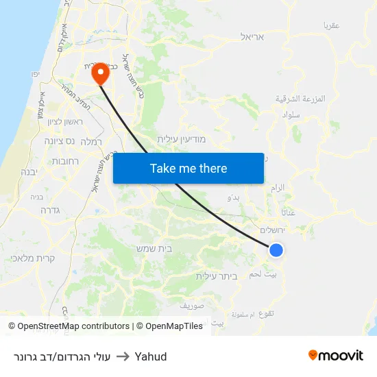 עולי הגרדום/דב גרונר to Yahud map