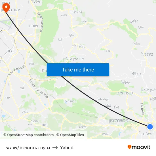 גבעת התחמושת/שרגאי to Yahud map