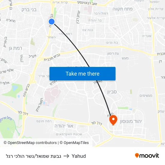 גבעת שמואל/גשר הולכי רגל to Yahud map