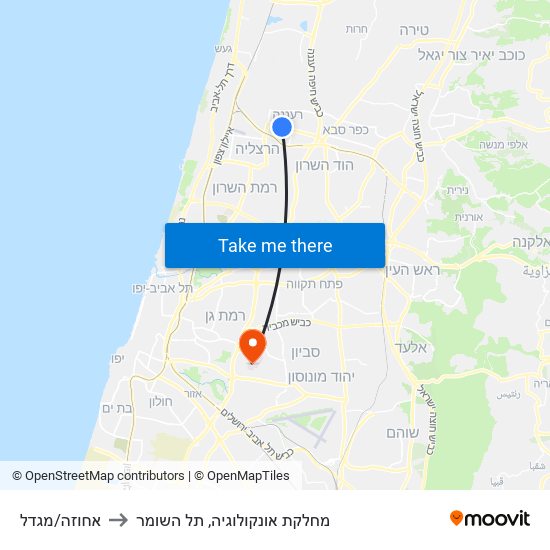 אחוזה/מגדל to מחלקת אונקולוגיה, תל השומר map