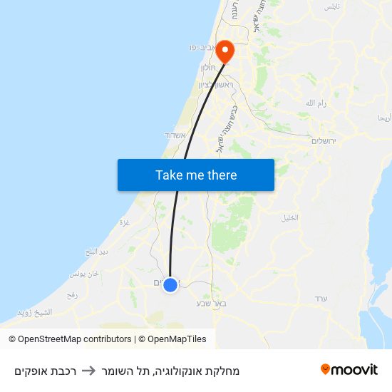 רכבת אופקים to מחלקת אונקולוגיה, תל השומר map