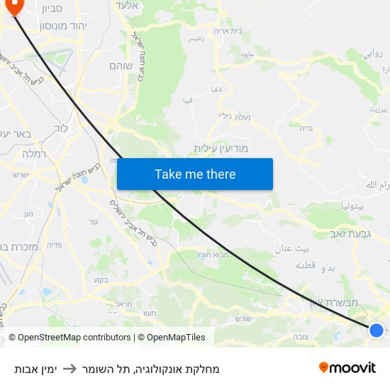 ימין אבות to מחלקת אונקולוגיה, תל השומר map