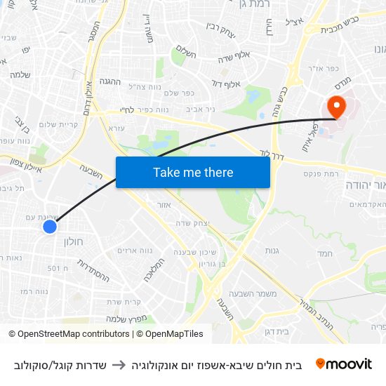 שדרות קוגל/סוקולוב to בית חולים שיבא-אשפוז יום אונקולוגיה map