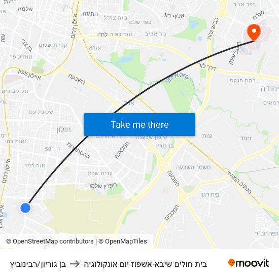 בן גוריון/רבינוביץ to בית חולים שיבא-אשפוז יום אונקולוגיה map