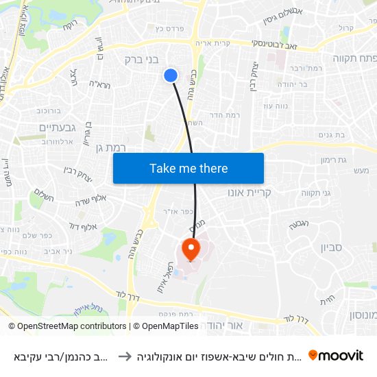 הרב כהנמן/רבי עקיבא to בית חולים שיבא-אשפוז יום אונקולוגיה map