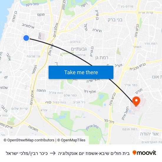 כיכר רבין/מלכי ישראל to בית חולים שיבא-אשפוז יום אונקולוגיה map