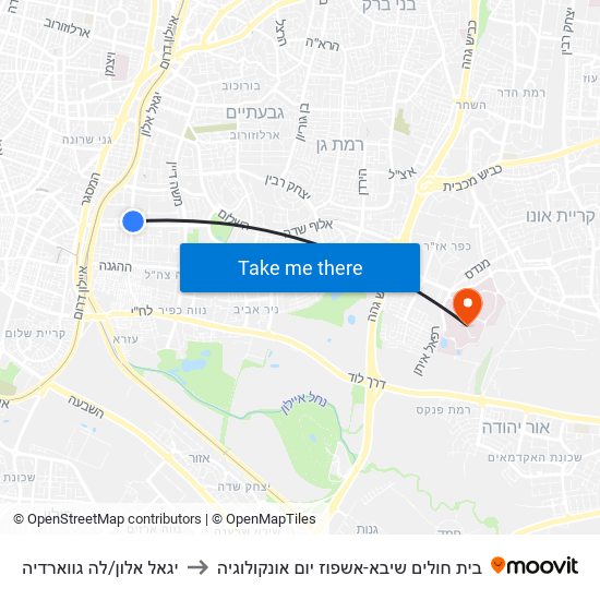 יגאל אלון/לה גווארדיה to בית חולים שיבא-אשפוז יום אונקולוגיה map