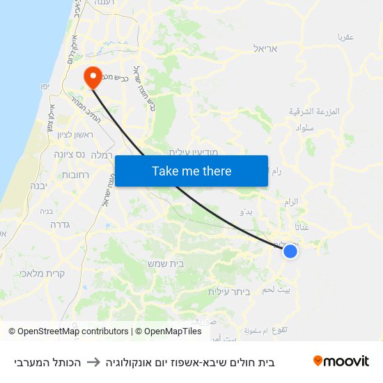 הכותל המערבי to בית חולים שיבא-אשפוז יום אונקולוגיה map