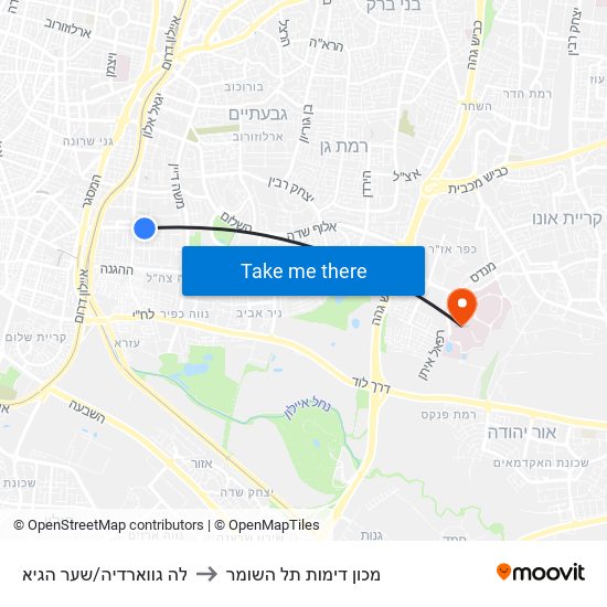 לה גווארדיה/שער הגיא to מכון דימות תל השומר map