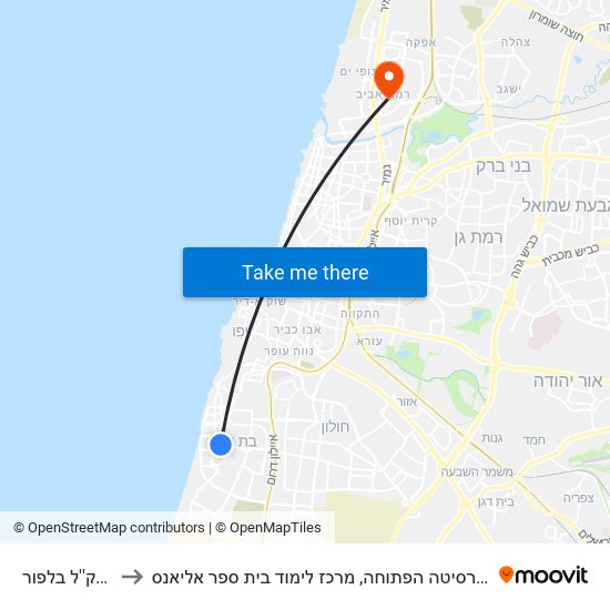 ת.רק''ל בלפור to האוניברסיטה הפתוחה, מרכז לימוד בית ספר אליאנס map