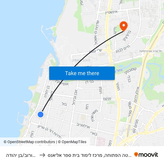 ארלוזורוב/בן יהודה to האוניברסיטה הפתוחה, מרכז לימוד בית ספר אליאנס map