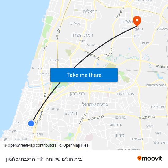 הרכבת/סלומון to בית חולים שלוותה map