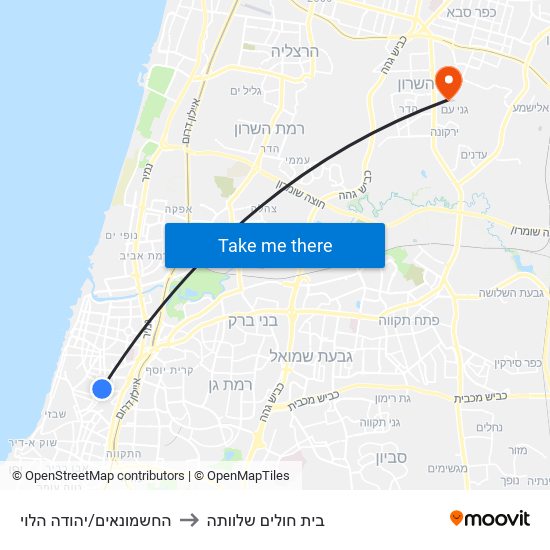 החשמונאים/יהודה הלוי to בית חולים שלוותה map