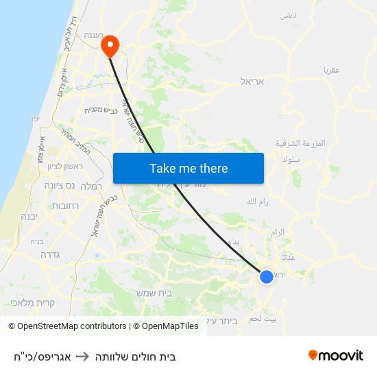 אגריפס/כי''ח to בית חולים שלוותה map