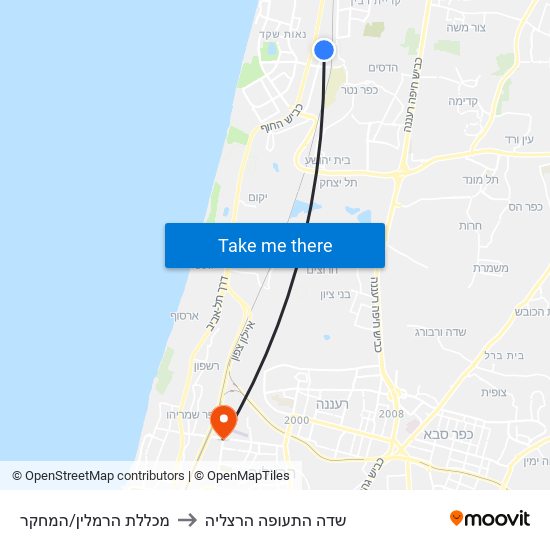 מכללת הרמלין/המחקר to שדה התעופה הרצליה map