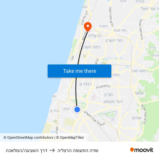 דרך השבעה/המלאכה to שדה התעופה הרצליה map