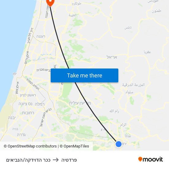 ככר הדוידקה/הנביאים to פרדסיה map