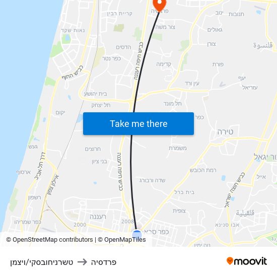 טשרניחובסקי/ויצמן to פרדסיה map