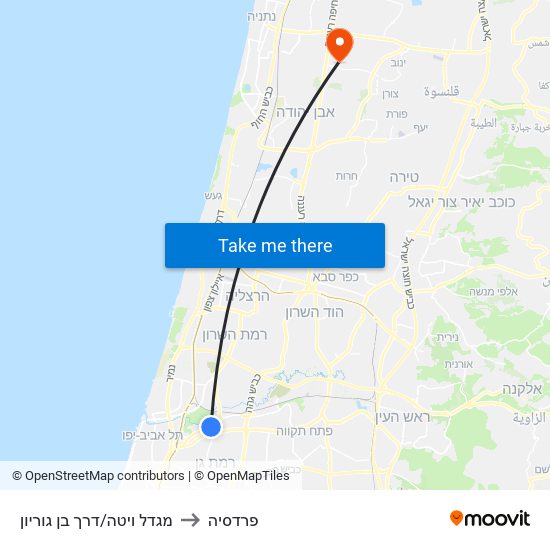 מגדל ויטה/דרך בן גוריון to פרדסיה map