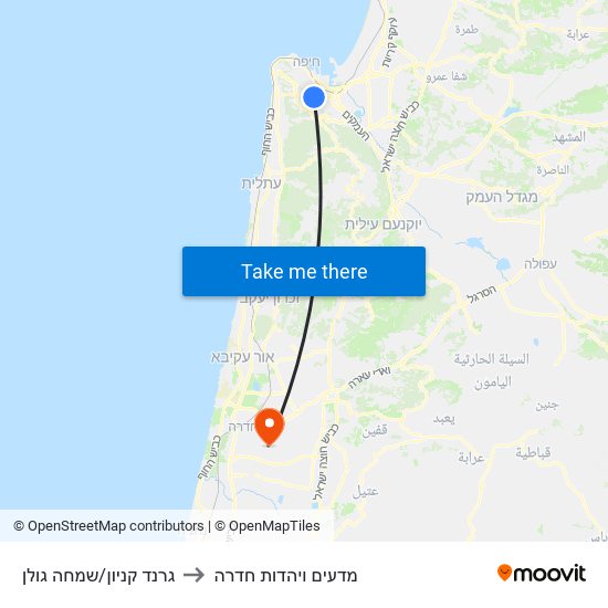 גרנד קניון/שמחה גולן to מדעים ויהדות חדרה map