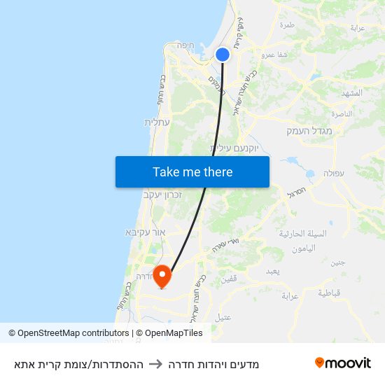 ההסתדרות/צומת קרית אתא to מדעים ויהדות חדרה map