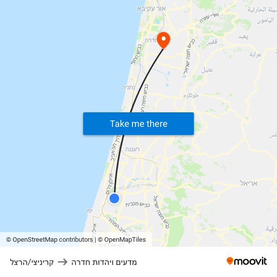 קריניצי/הרצל to מדעים ויהדות חדרה map