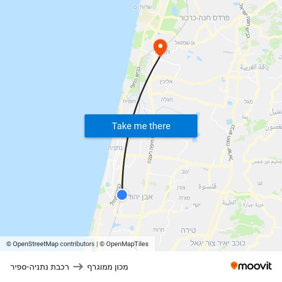 רכבת נתניה-ספיר to מכון ממוגרף map