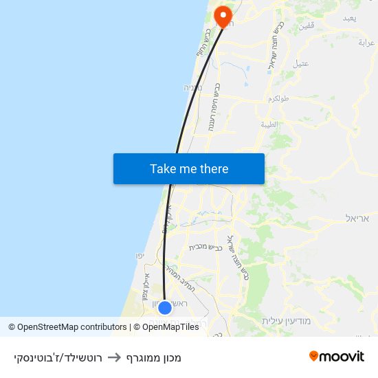 רוטשילד/ז'בוטינסקי to מכון ממוגרף map