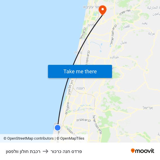 רכבת חולון וולפסון to פרדס חנה כרכור map