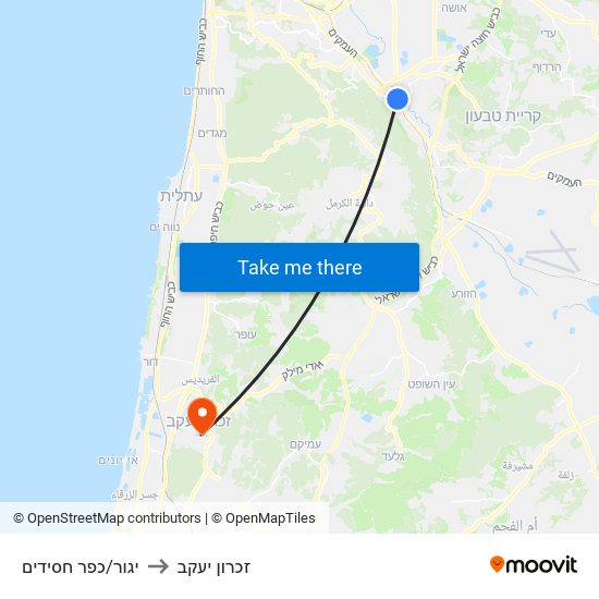 יגור/כפר חסידים to זכרון יעקב map