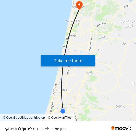 בי''ח בלינסון/ז'בוטינסקי to זכרון יעקב map