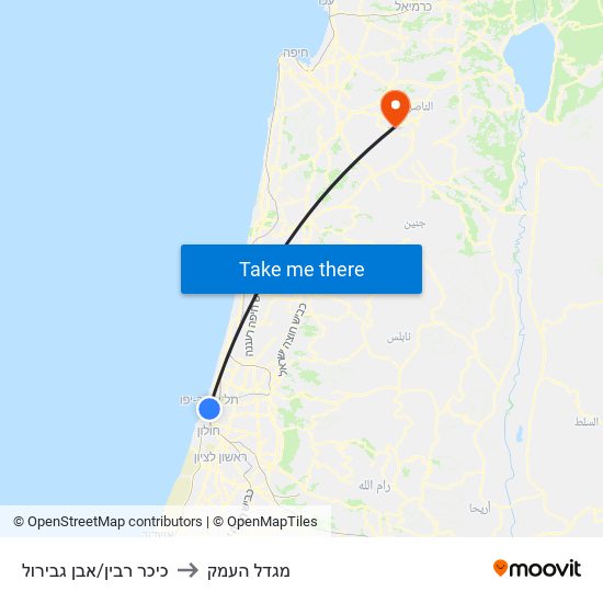 כיכר רבין/אבן גבירול to מגדל העמק map