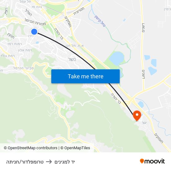 טרומפלדור/חניתה to יד למגינים map