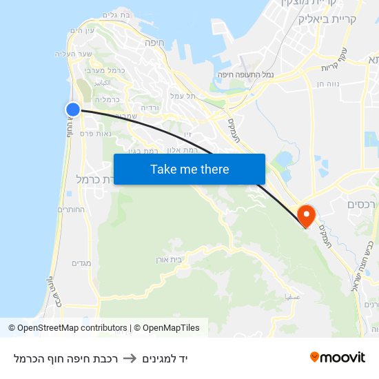 רכבת חיפה חוף הכרמל to יד למגינים map