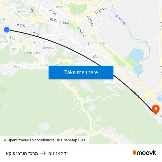 מרכז חורב/פיקא to יד למגינים map