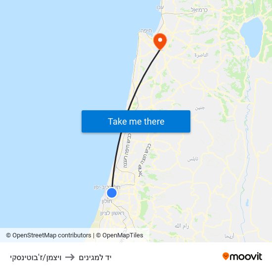 ויצמן/ז'בוטינסקי to יד למגינים map