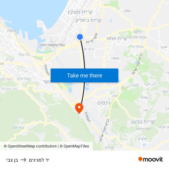 בן צבי to יד למגינים map