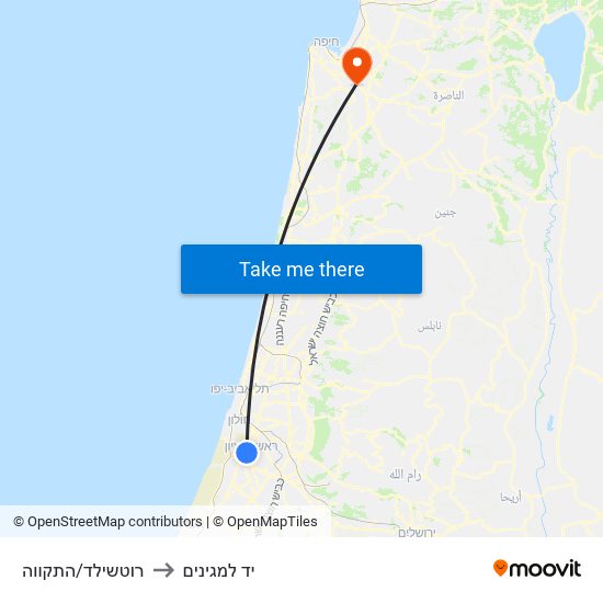 רוטשילד/התקווה to יד למגינים map