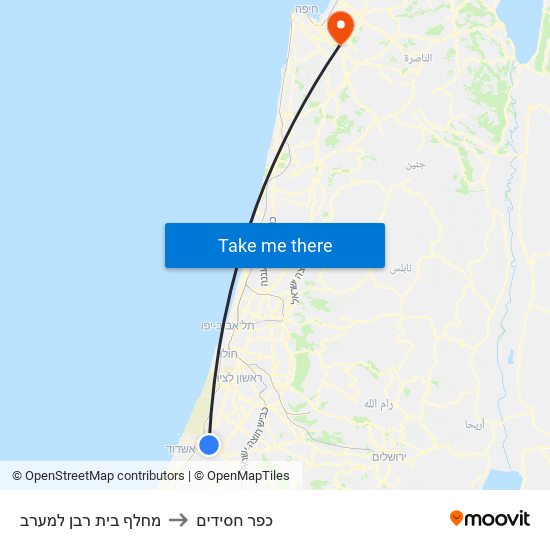 מחלף בית רבן למערב to כפר חסידים map