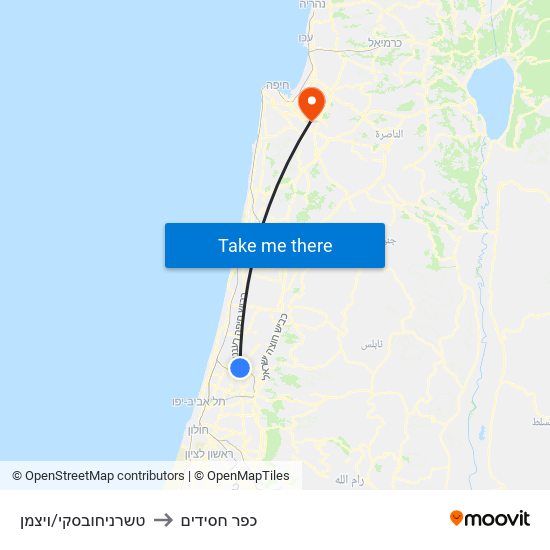 טשרניחובסקי/ויצמן to כפר חסידים map