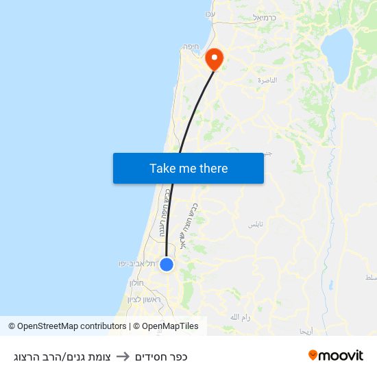 צומת גנים/הרב הרצוג to כפר חסידים map