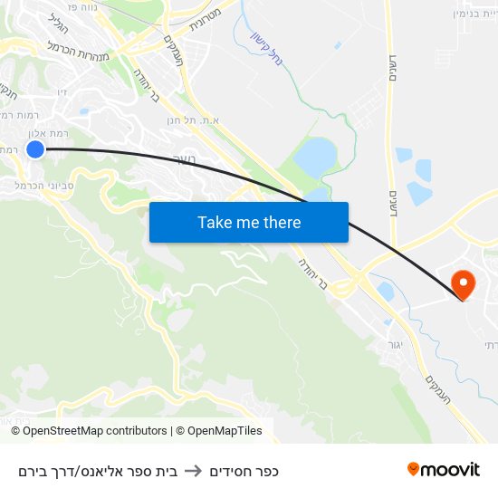 בית ספר אליאנס/דרך בירם to כפר חסידים map