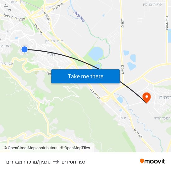 טכניון/מרכז המבקרים to כפר חסידים map